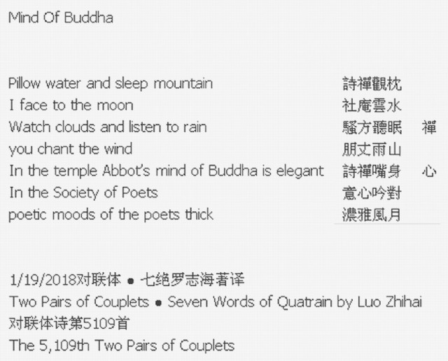 Mind Of Buddha
