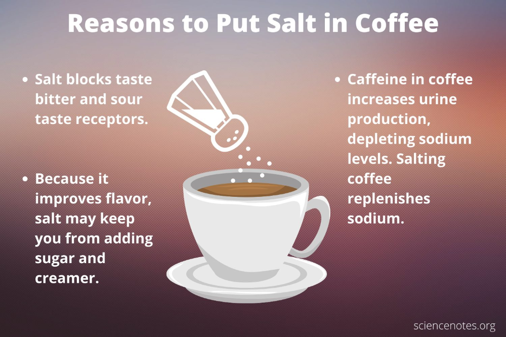 Salt In My Coffee And Sugar In My Tea