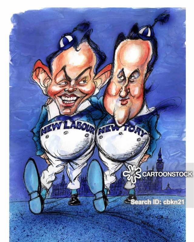 Mainstream Politics In The U.K