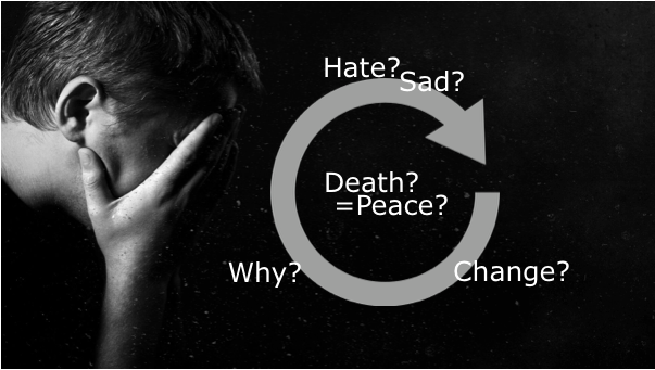 Depression's Futile Inquisition