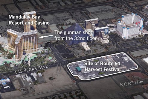 Las Vegas Shooting - Unfathomable Grief!