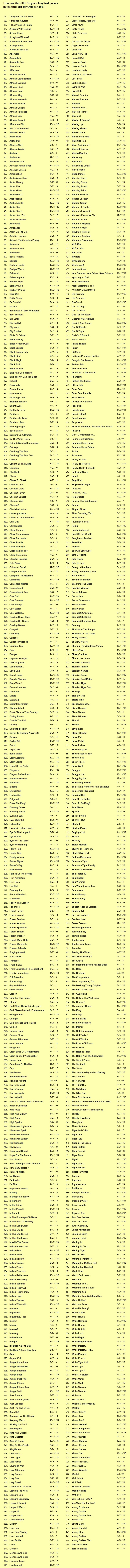 * Stephen Gayford's Paintings Poems