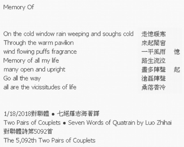 Memory Of