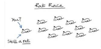 The Rat Race (Food For Thought)