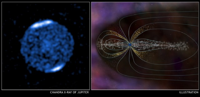 To Jupiter, King Of Planets