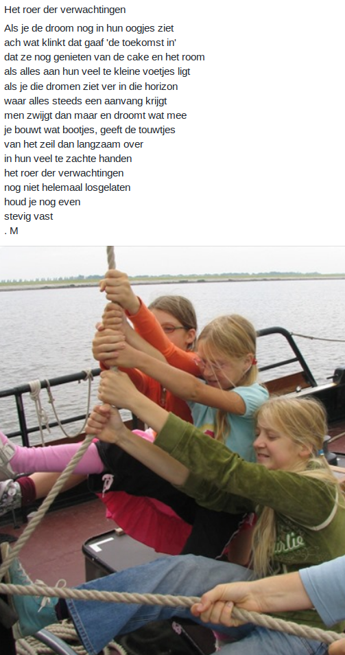 Het Roer Der Verwachtingen