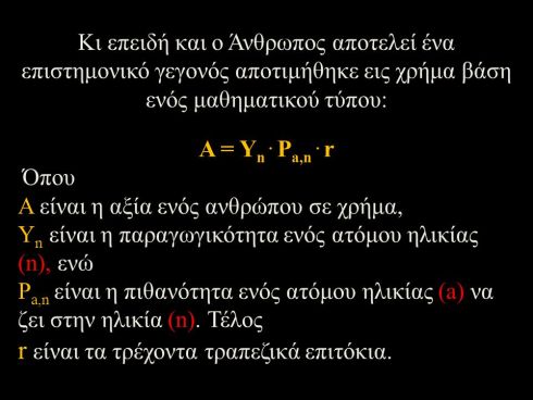 Αξία Ανθρώπου