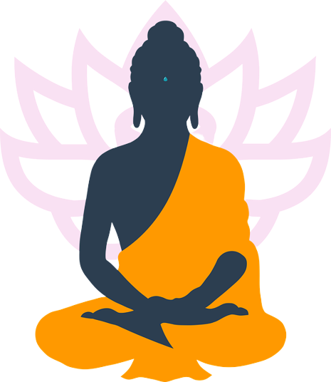 आत्म ज्ञान