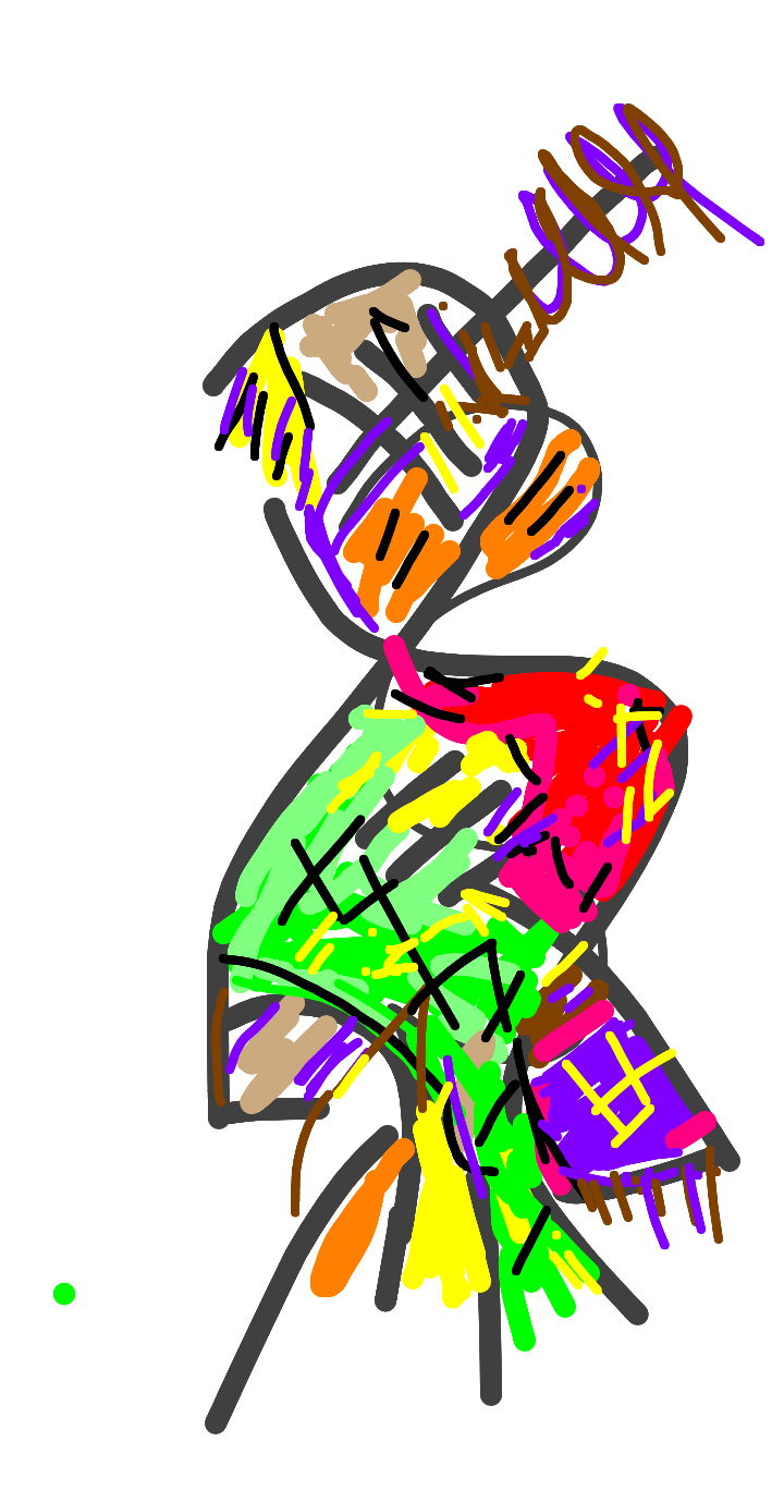 সেই ভয়ে