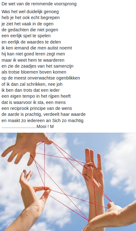 De Wet Van De Remmende Voorsprong