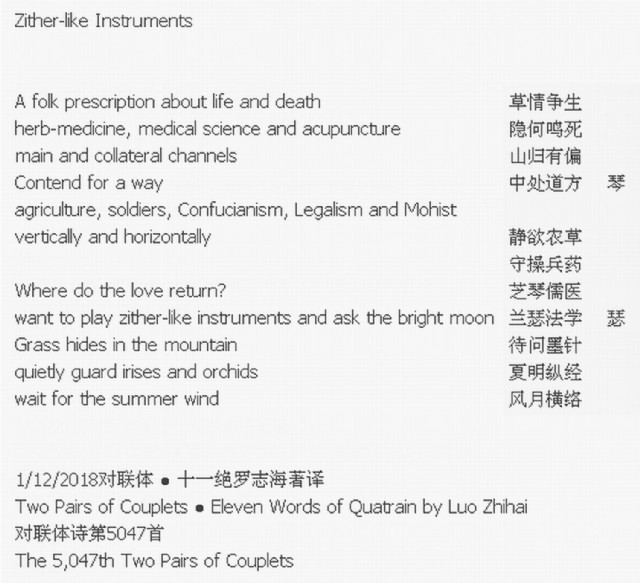 Zither-Like Instruments