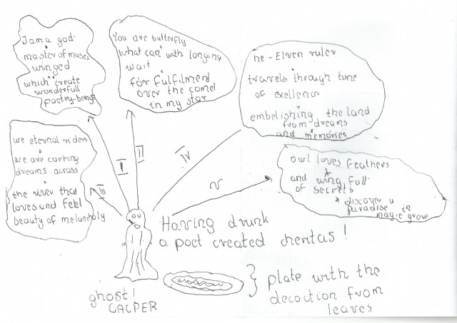 The So Called P-Cherita According To Mr. Markiewicz (P-Picture)