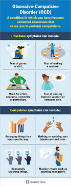 The Monumental Bane Of Ocd - Obsessive Compulsive Disorder