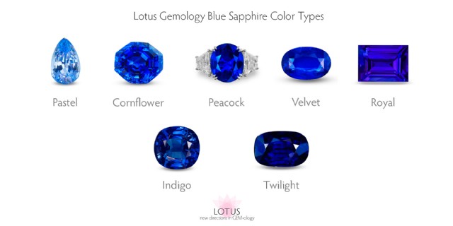 I Am Playing With Sapphire Angel,