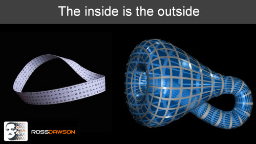 The Truth About Flaws Is The Inside Is The Outside. Please Mind The Floors.