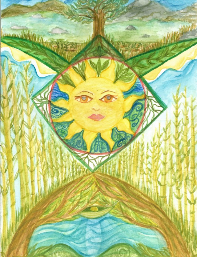 Painting Me Now On Your Canvas