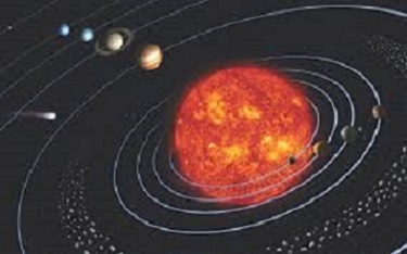 The Complex Solar System