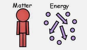 Quantum Vibrations