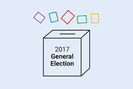 General Election: เลือกตั้งทั่วไป