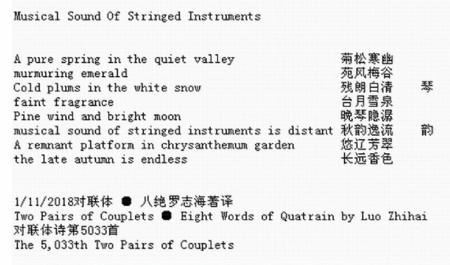 Musical Sound Of Stringed Instruments