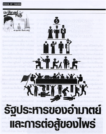 Delaying Thai Democracy: ประชาธิปไตยไทยไปไม่ถึง