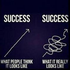 Success & Differences..! !