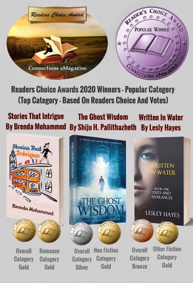 Two Top Winners In Readers Choice Award 2020 Are From Motivational Strips. We Have Again Proven That We Are The World's Best Literary Family