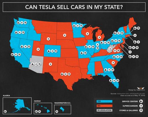 Zz Oil Companies Try To Quash Tesla Cars