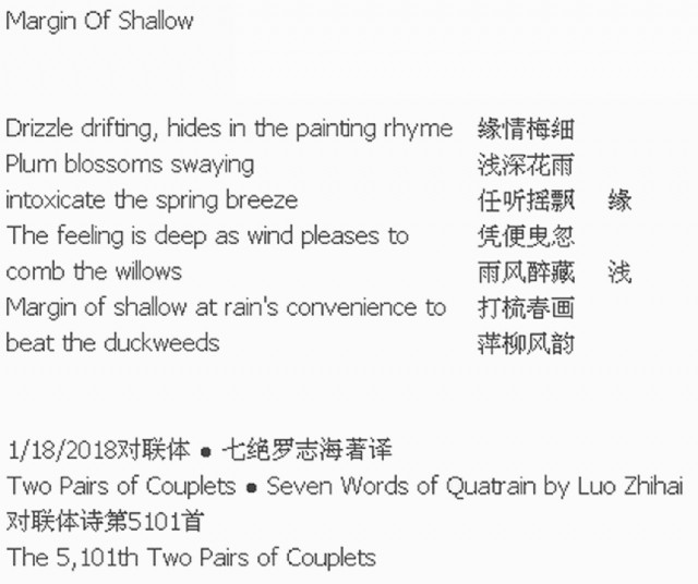 Margin Of Shallow