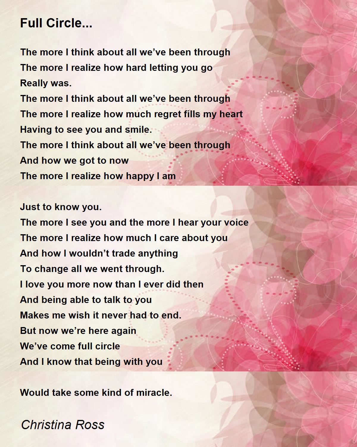 Full Circle... Full Circle... Poem by Christina Ross